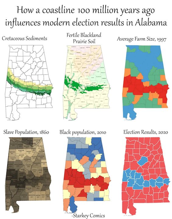 Graphic illustrating how geological forces influence election results in Alabama