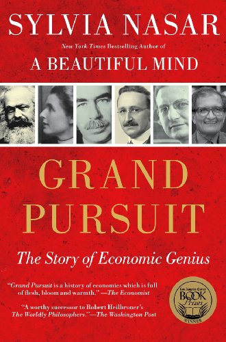 Economic history through the lens of personality