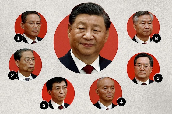 Photo of the leaders of China in 2023 showing the men in charge in this biography of Xi Jinping